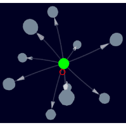 An image from the web tool for exploring dynamic graphs egocentrically.